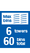 Max bins6towers 60binstotal