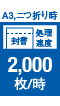 A3、二つ折り時 封書 処理速度 2,000枚/時