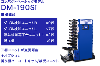 コンパクト　ハイグレードモデル　DM-A190Si　オートサバキユニットR ×9段 オートサバキユニットL ×7段 厚み検知再丁合ユニットL ×2段　折り棚×1段　＋オプション　紙受ユニット